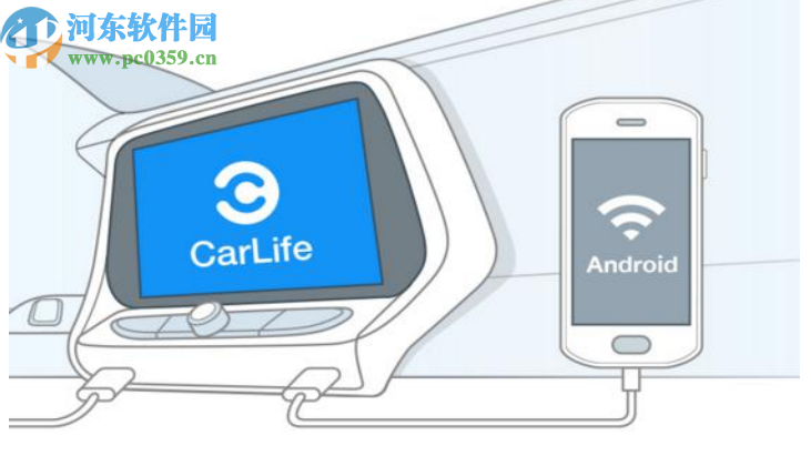 百度CarLife WinCE版