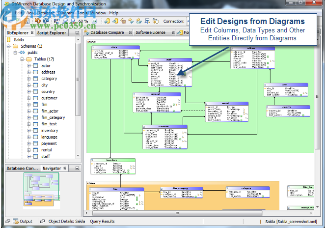 Nizana Systems DbWrench(可视化数据库软件)