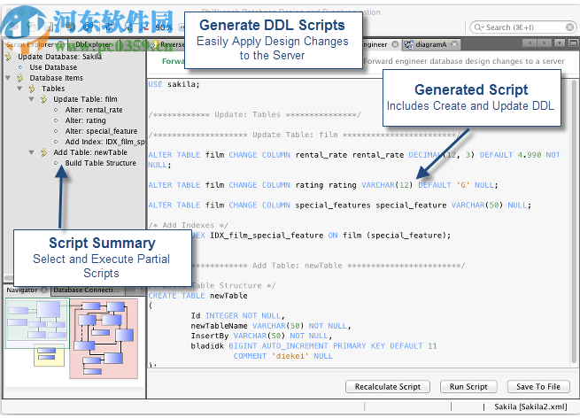 Nizana Systems DbWrench(可视化数据库软件)