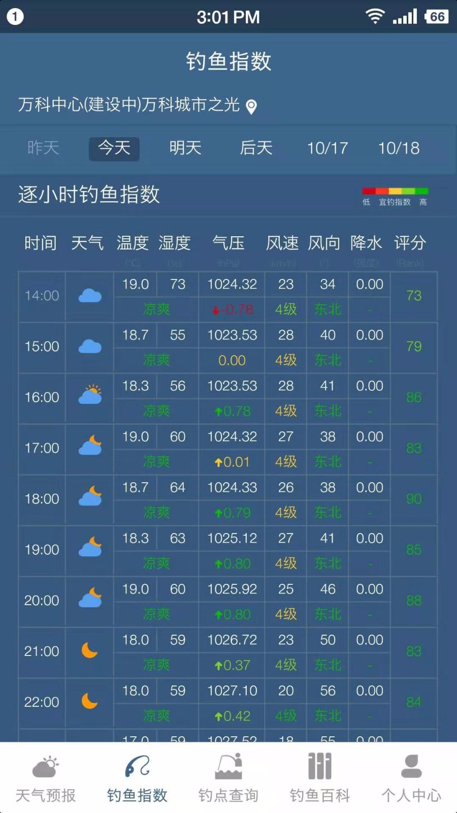 钓鱼天气预报(1)