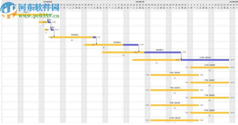鲁班进度计划(Luban Plan)