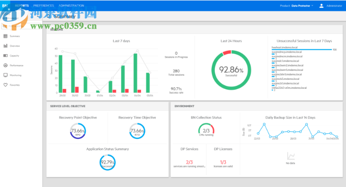 MicroFocus VMExplorer(虚拟机备份工具)