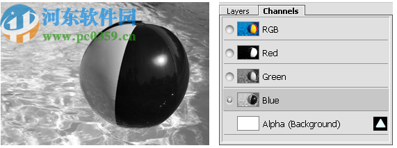 AKVIS MultiBrush(照片修正软件)