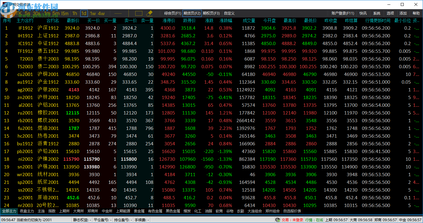 申银万国快期交易终端(CTP主席)