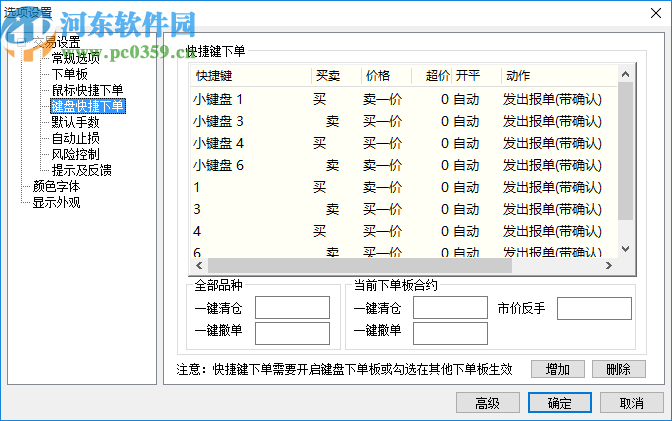 申银万国快期交易终端(CTP主席)