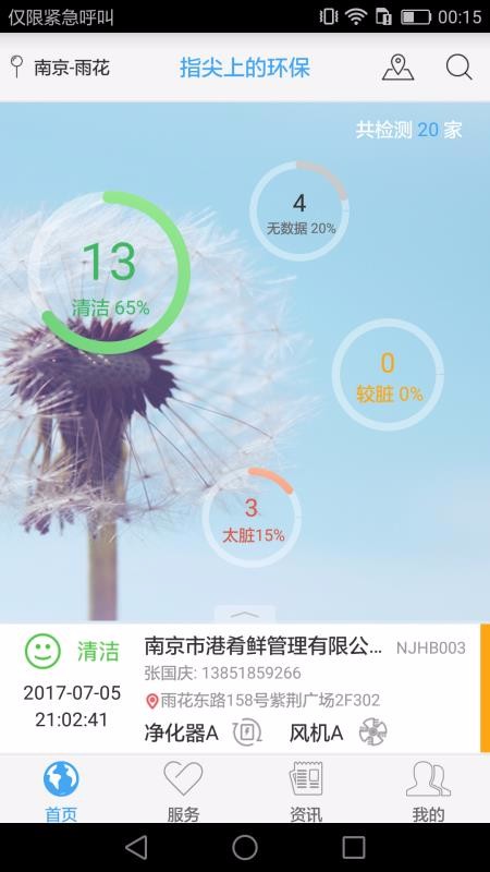 指尖上的环保(2)