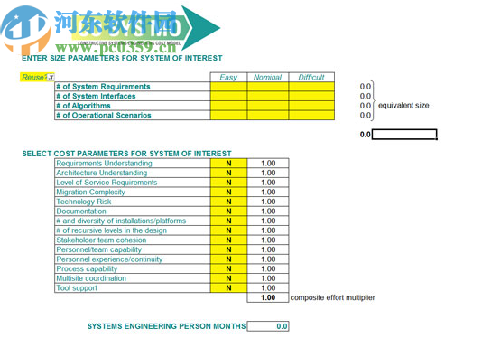 ProjectCodeMeter(开发项目分析软件)