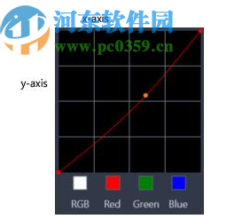 Corel VideoStudio 2019 Lite 64位免费版