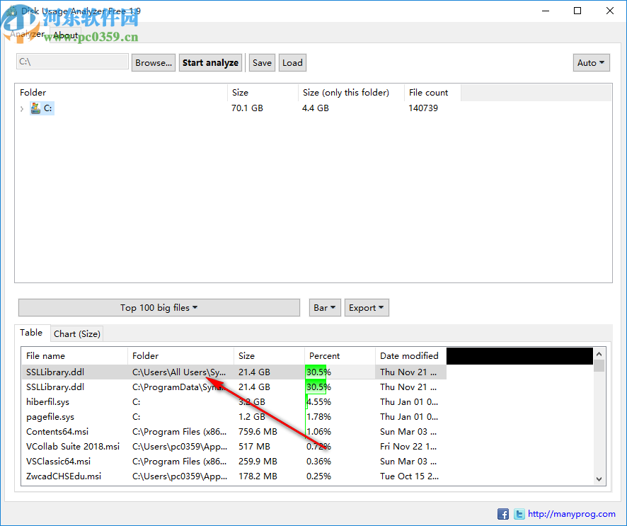 Disk Usage Analyzer Free(磁盘使用率分析工具)