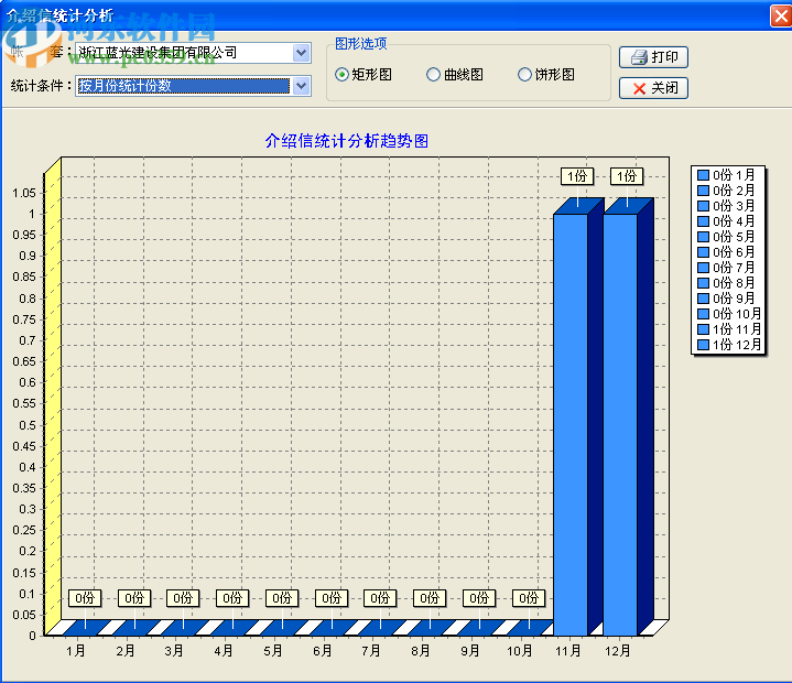 蓝光介绍信管理系统
