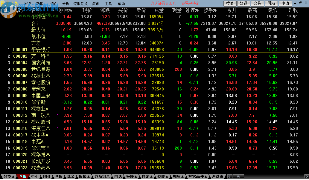 金阳光卓越版VIP版