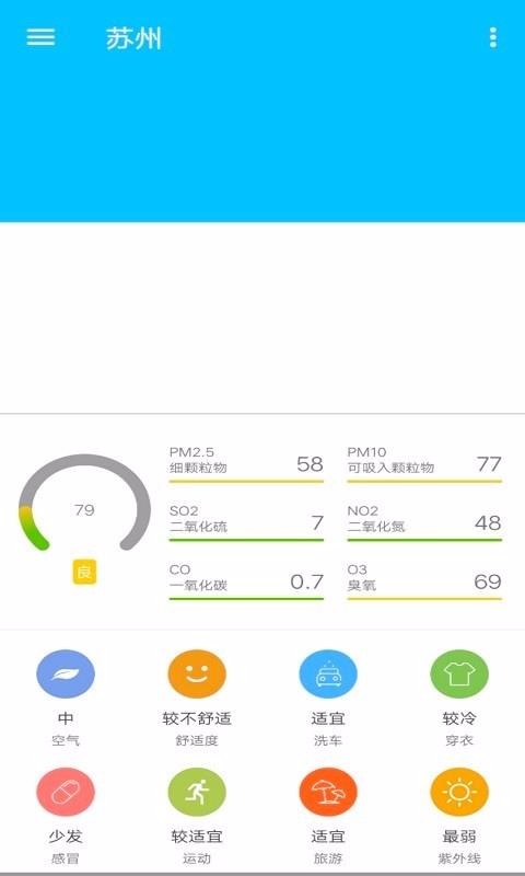 欢乐满源天气(3)