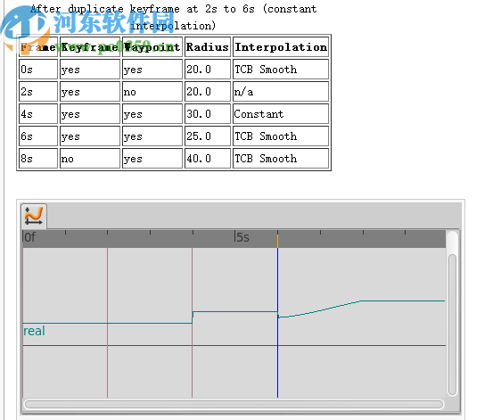 Synfig Studio(动画制作软件)