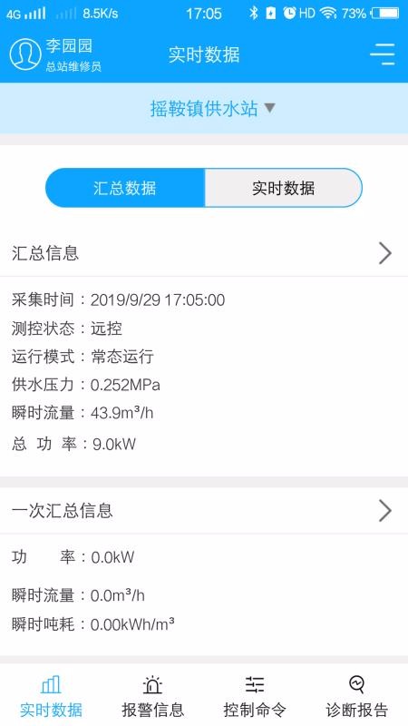 农村饮水节能增效管理系统(3)