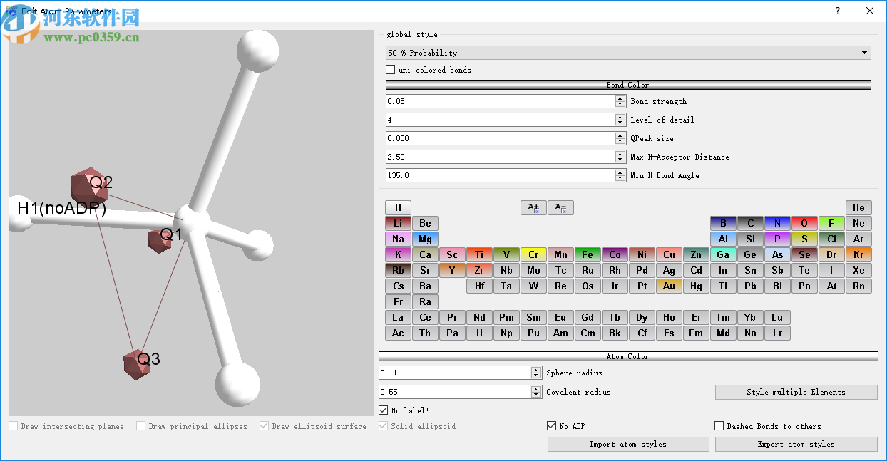 shelXle(三维结构编辑器)