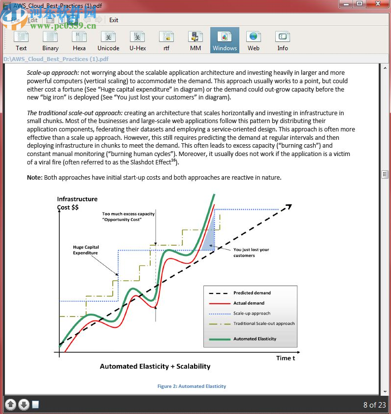 FileVoyager(文件管理软件)