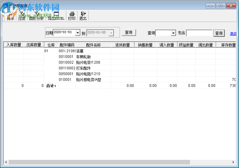 百盛轮胎销售管理软件