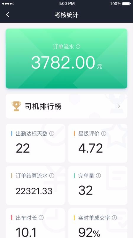 国民约车司机(2)