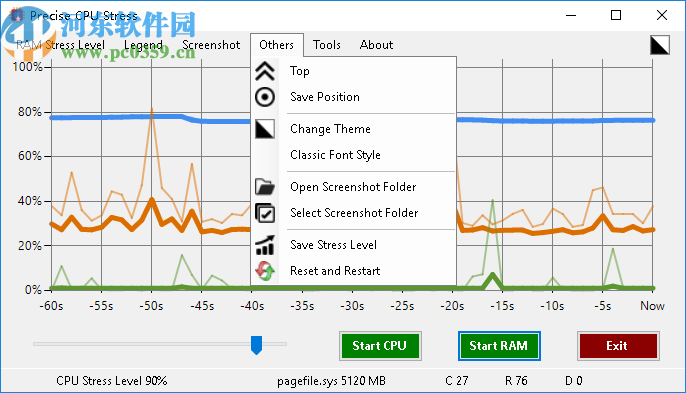 Precise CPU Stress(CPU/RAM精确压力测试)