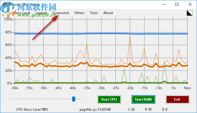 Precise CPU Stress(CPU/RAM精确压力测试)