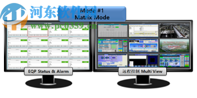 设备远程控制系统软件