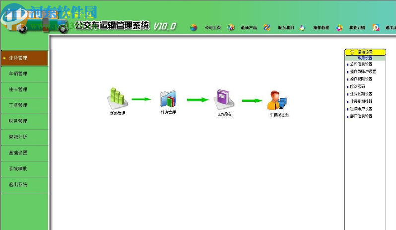 智百盛公交运输管理软件