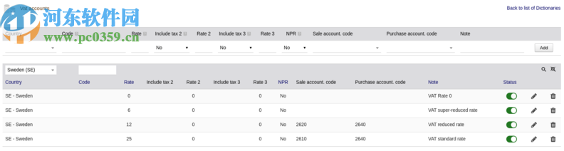 Dolibarr(开源ERP软件)
