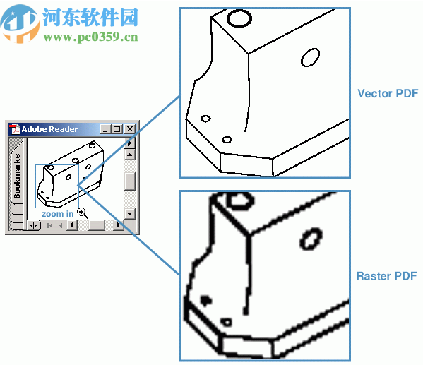 Aide PDF to DWG Converter(PDF转DWG转换器)