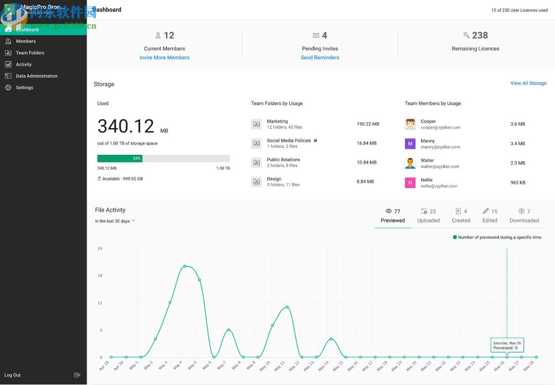 Zoho WorkDrive(轻量型企业网盘)