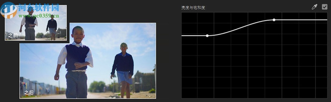 premiere pro 2020绿色版