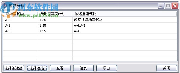SUN众智日照分析软件