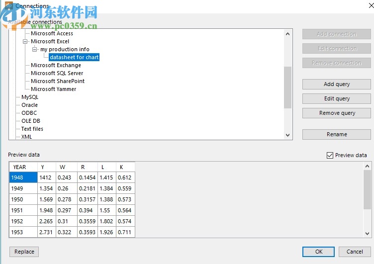 PresentationPoint DataPoint(PPT演示文稿软件)
