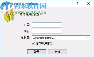Mtatrader 4 IC Markets(行情分析交易软件)