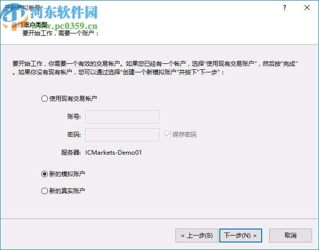 Mtatrader 4 IC Markets(行情分析交易软件)