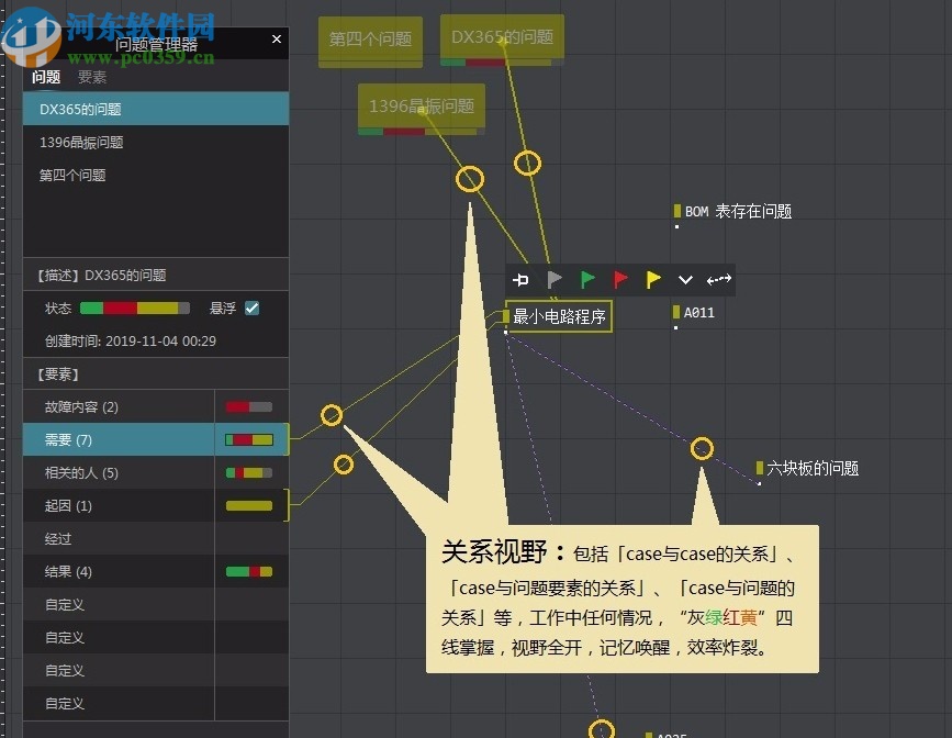 Visual Case(可视化问题管理软件)
