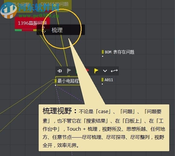 Visual Case(可视化问题管理软件)