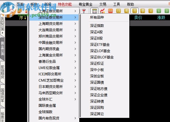 粤宝黄金行情分析系统