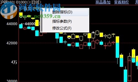 粤宝黄金行情分析系统