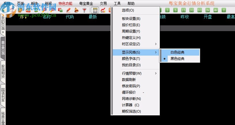 粤宝黄金行情分析系统