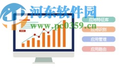 海蜘蛛软路由软件