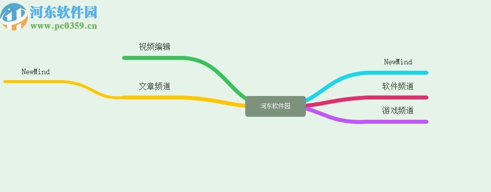 StartReader(EPUB阅读器)