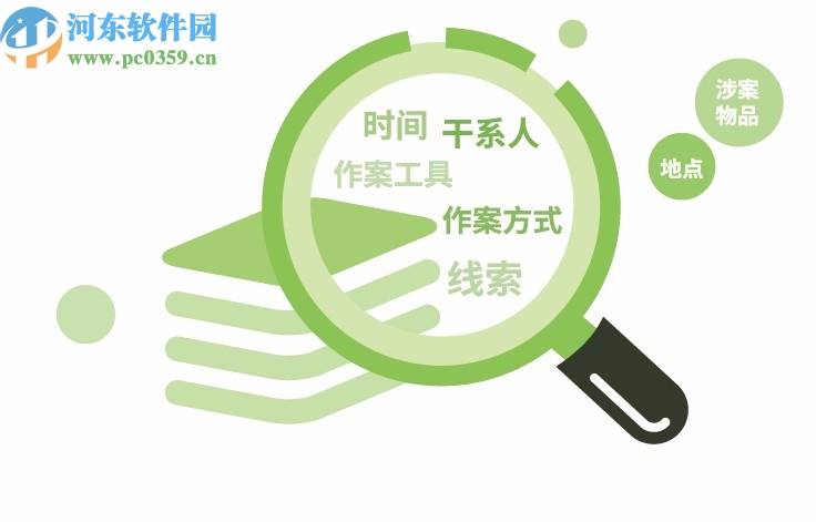 法度监察智捷办案系统