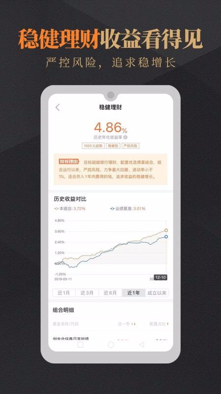 创金财管家(1)