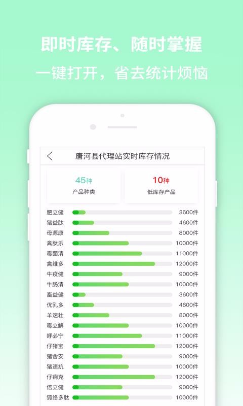 畜牧堂代理端(3)
