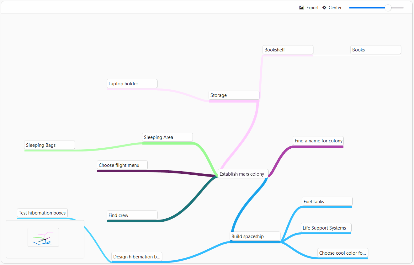 Zenkit To Do(跨平台任务管理工具)