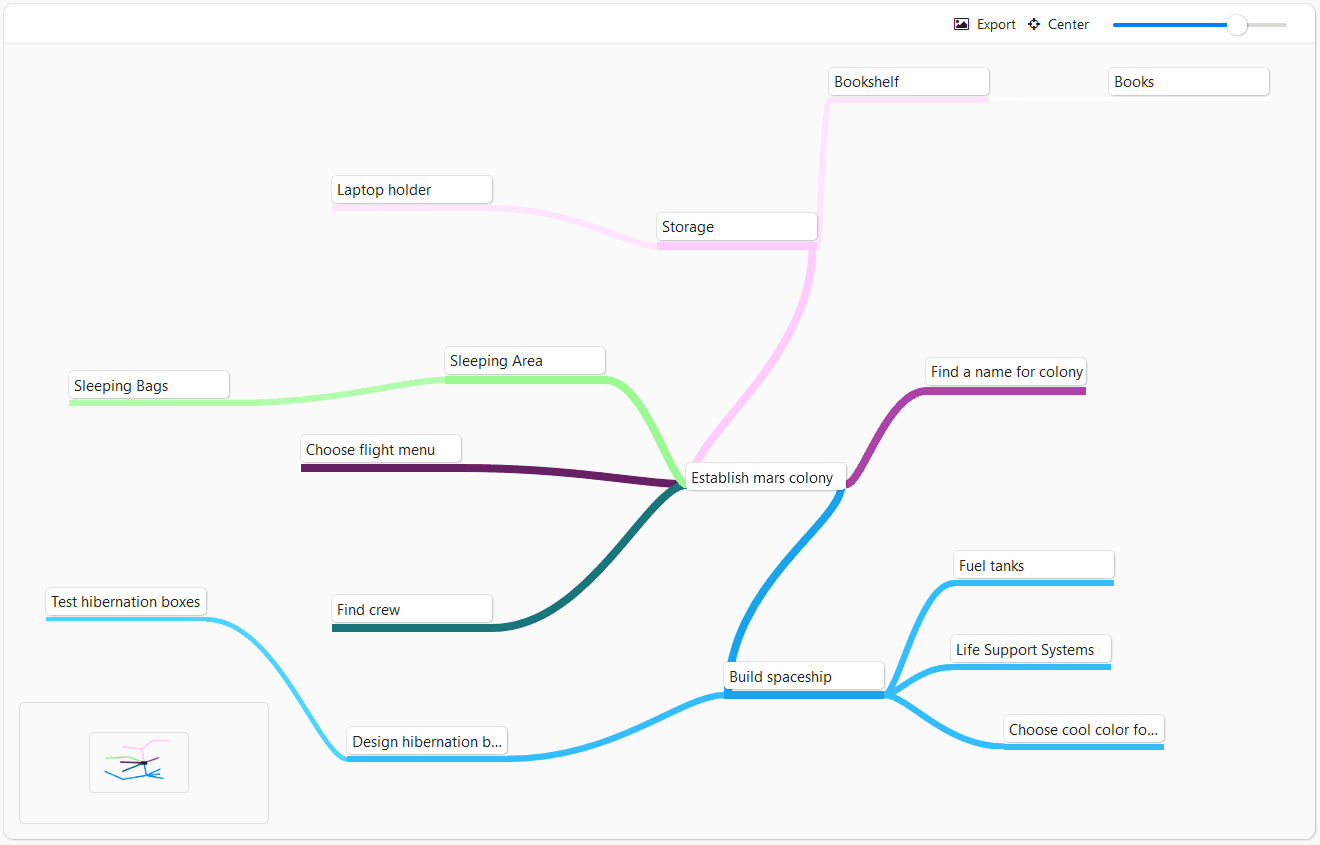 Zenkit To Do(跨平台任务管理工具)