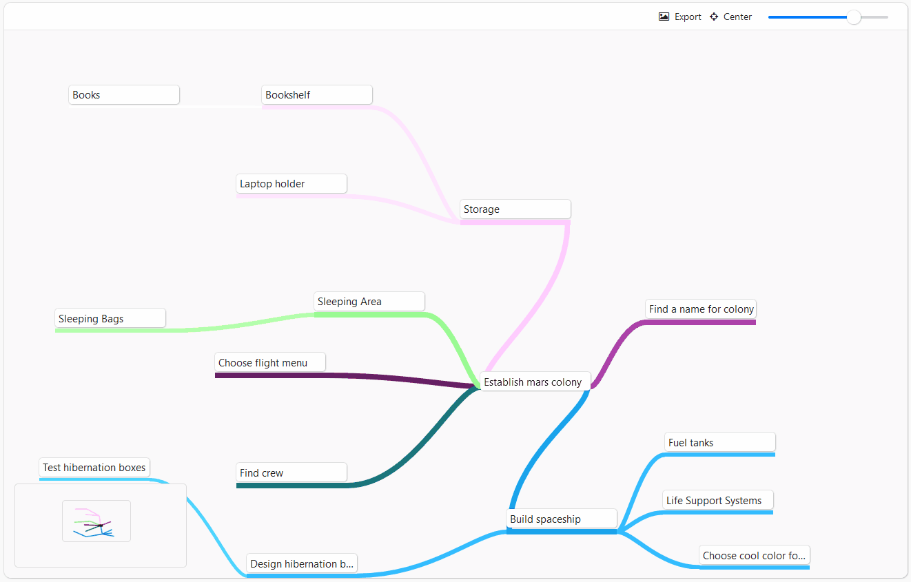 Zenkit To Do(跨平台任务管理工具)
