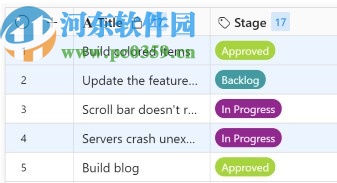 Zenkit To Do(跨平台任务管理工具)