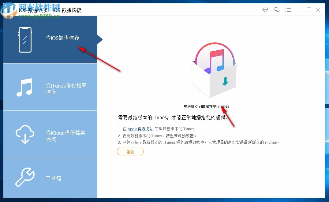 FoneDog Toolkit for iOS(iso数据恢复软件)