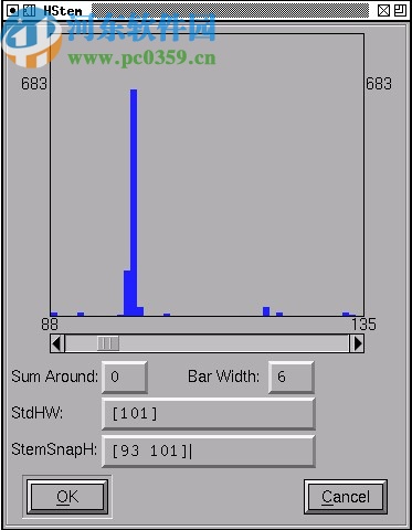 FontForge(字体编辑软件)